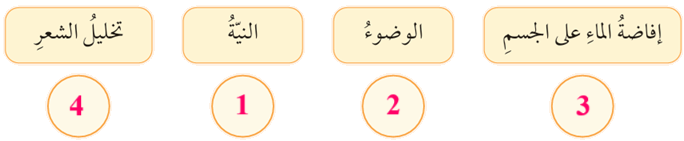  أعمال الاغتسال